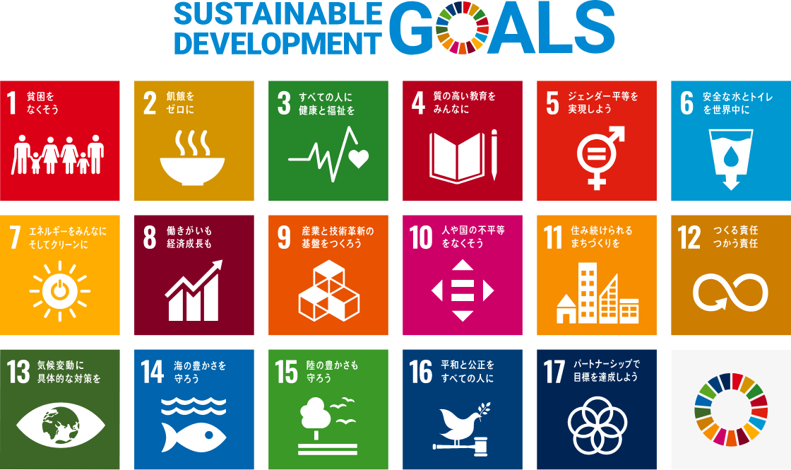 持続可能な開発目標(SDGs)